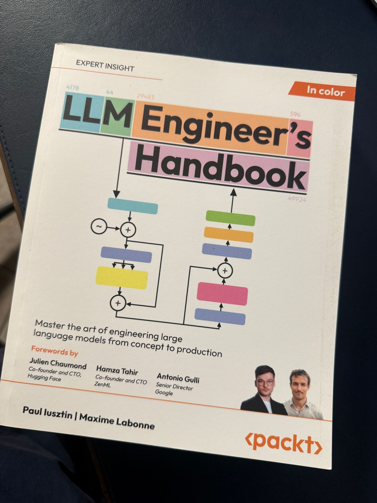 LLM Engineer's Handbook: Master the art of engineering large language models